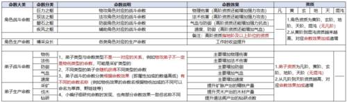 问道手游官服3
