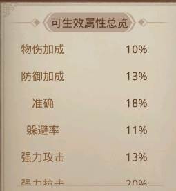 问道果盘版10