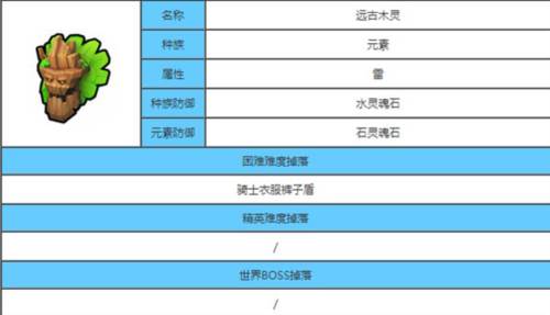 龙与家园时光12