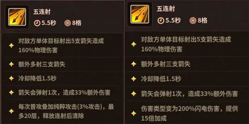 射手玩法攻略配图2