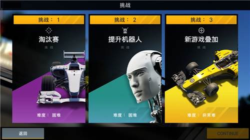 赛车经理2汉化版游戏特色