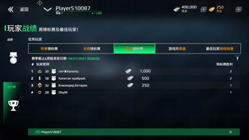 现代战舰无限金币钻石版传奇玩家怎么获得