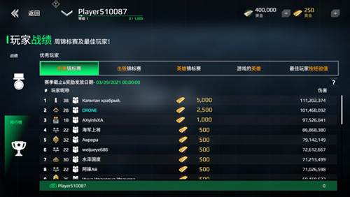现代战舰无限金币钻石版传奇玩家怎么获得3