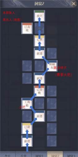 Ashes of the kingdom图片18