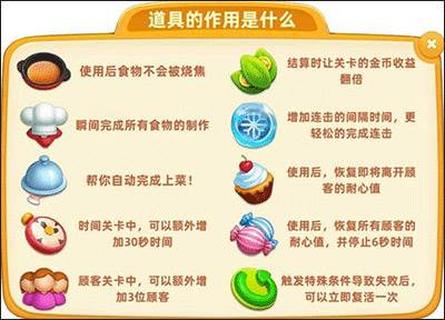 小镇大厨国际版游戏攻略2