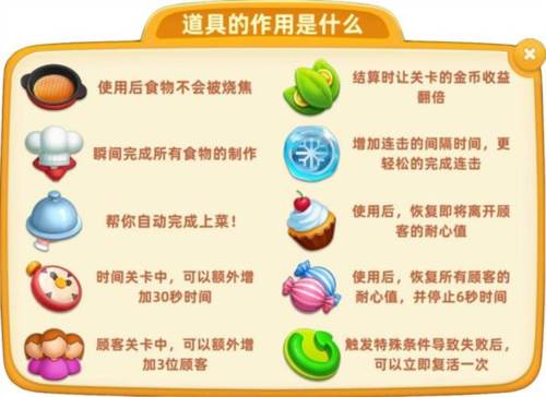 小镇大厨基础讲解3
