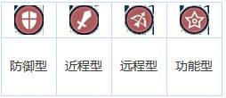 英雄系统介绍配图1
