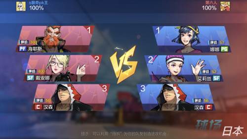 热血街篮vivo端游戏攻略3