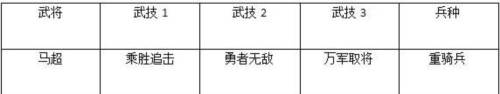 鸿图之下8
