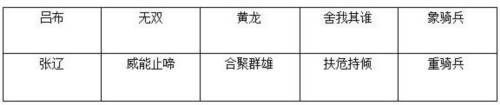 鸿图之下7