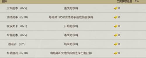 家族攻略配图2