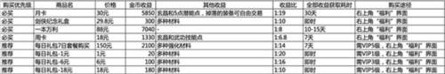 剑网1归来小米版游戏截图3