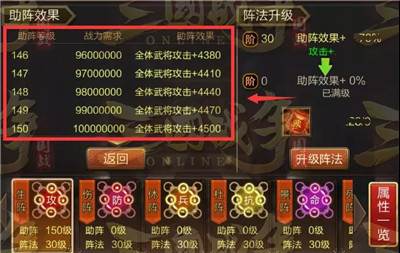 三国战争军阵系统介绍6