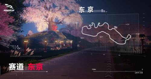 赛道介绍配图2