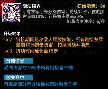 高能手办团常规流派搭配攻略5