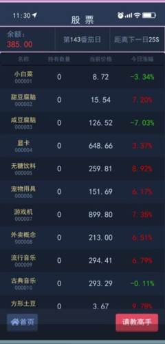 甜狗模拟器破解版免广告无限金币图片4