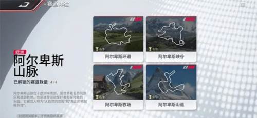 赛道攻略配图1