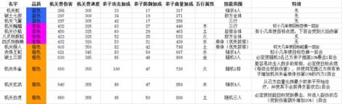秦时明月卡牌版应用宝版图片2