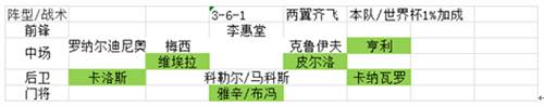绿茵传奇九游版甜品7