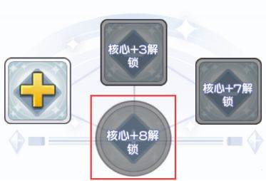 冒险小分队旧版勋章系统解析3