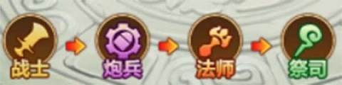 部落战联盟官服塔防玩法