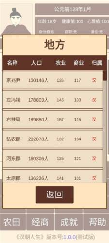 汉朝人生模拟器图片3