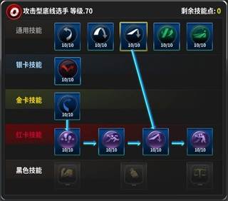 冠军网球中文版球员养成攻略5
