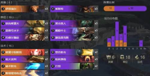 符文大地传说手游攻略9