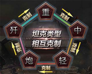 铁甲风暴机甲获取途径4