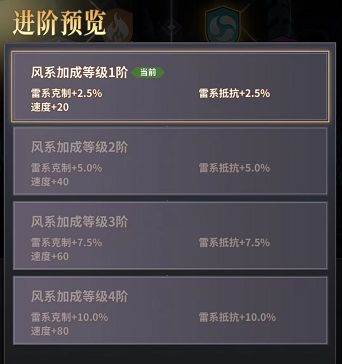 上古纷争官服8