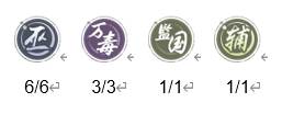 新不良人主创阵容推荐3