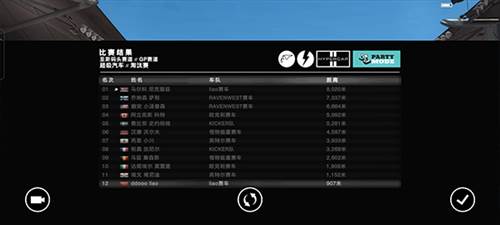grid超级房车赛免费版10