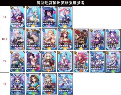 魔物迷宫2