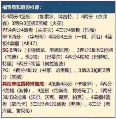 nba篮球大师国际版图片9