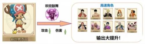 航海王燃烧意志折扣服游戏攻略4
