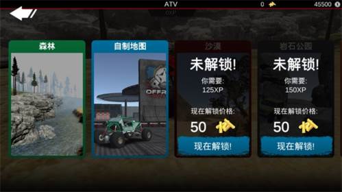 亡命越野图片3