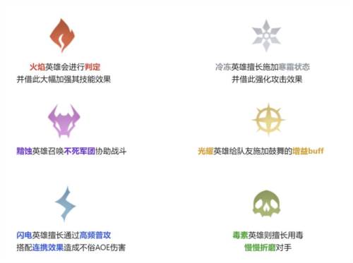 龙息神寂测试服3