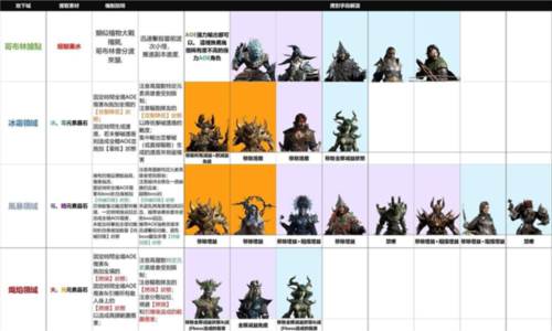 龙息神寂测试服9