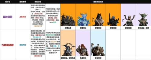 龙息神寂测试服11