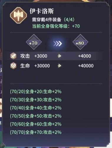 永夜降临复苏官方版17