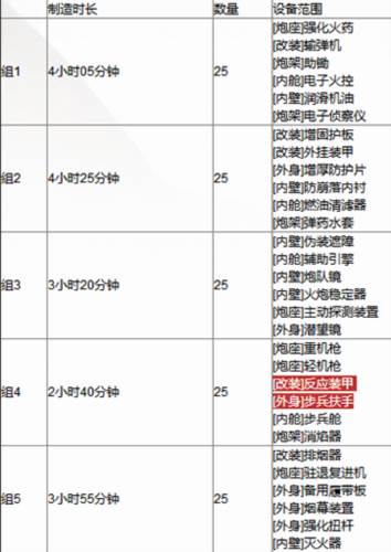 钢铁华尔兹测试服7