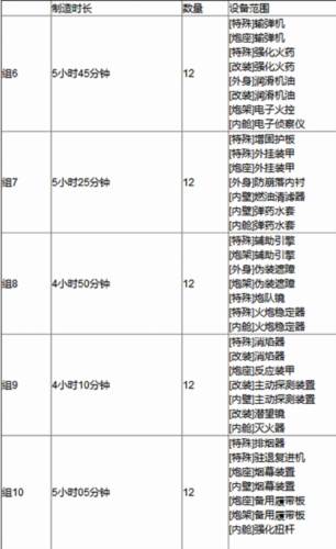 钢铁华尔兹测试服8
