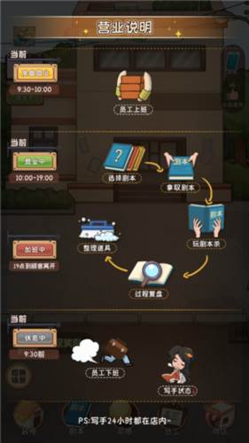 开张我的剧本馆破解版图片12