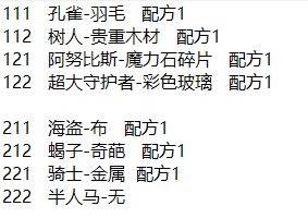 阿瓦贝尔圣境之花9
