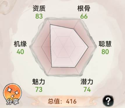 最强祖师修道攻略11
