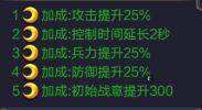 三国战争联想版角色解析10