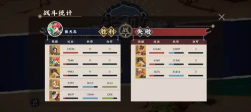 武道风云2