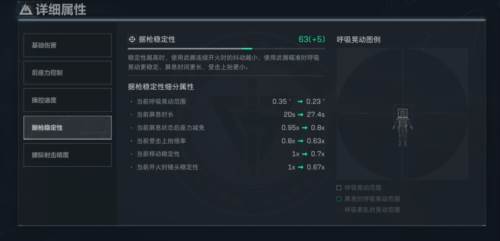 三角洲行动体验服QBZ95-1突击步枪进阶攻略3