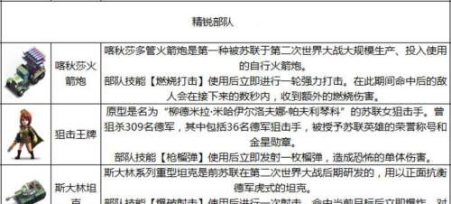 我的战争兵种攻略4