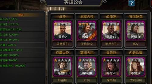 阿瓦隆之王新手进阶1